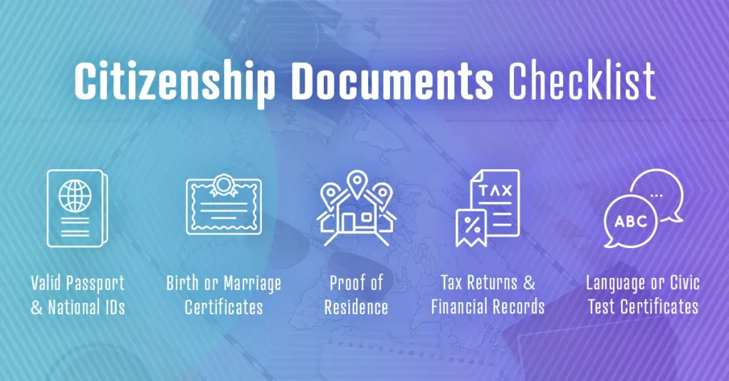 Strong Citizenship Application Documents Checklist